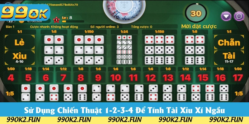 Cách tính tài xỉu xí ngầu 99OK 1-2-3-4 Cách tính tài xỉu xí ngầu 99OK 1-2-3-4