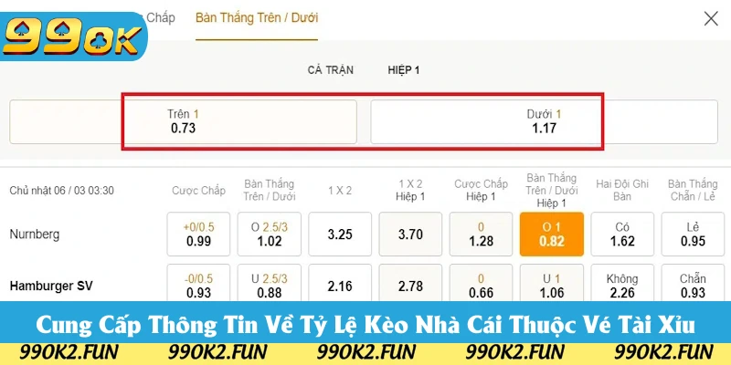 Cung cấp thông tin rõ ràng về cược Tài Xỉu Cung cấp thông tin rõ ràng về cược Tài Xỉu